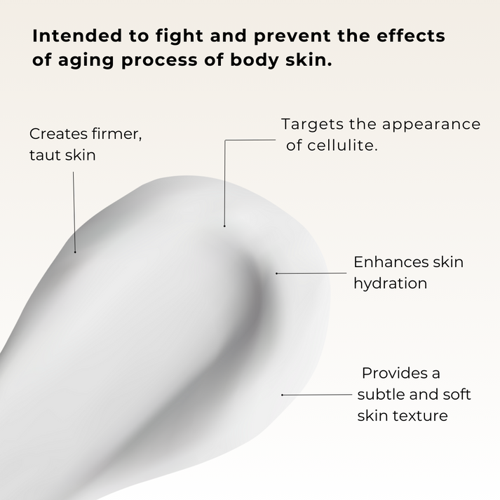 Firming Body Gel (Serum)